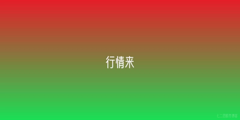 行情来