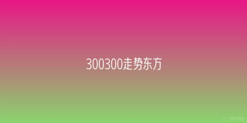 300300走势东方